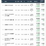 レス1番の画像3