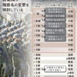 レス2番の画像1