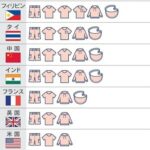 レス6番の画像1