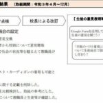 レス31番の画像1