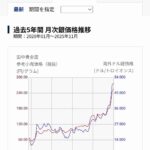 レス32番の画像1