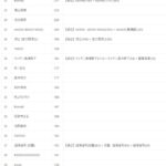 レス17番の画像2