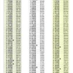 レス15番の画像1