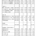 レス1番の画像5