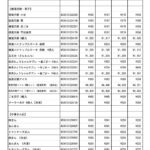 レス1番の画像3