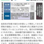 レス2番の画像1