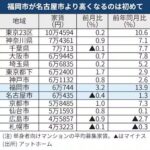 レス4番の画像1