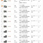 レス1番の画像1