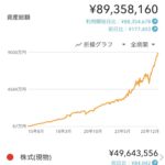 レス6番の画像1