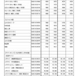 レス1番の画像4