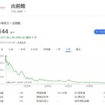 レス2番の画像1