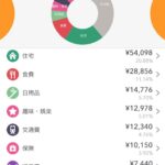 レス8番の画像1