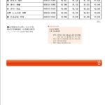 レス1番の画像6