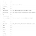 レス17番の画像1