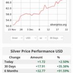 レス17番の画像1