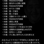 レス2番の画像1