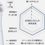 レス1番の画像4