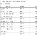 レス5番の画像1