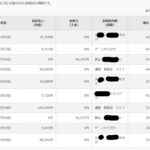 レス23番の画像1