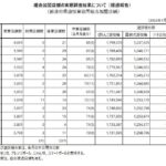 レス1番のリンク先のサムネイル画像