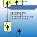 レス2番の画像1