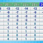 レス2番の画像1