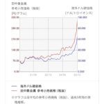 レス9番の画像1