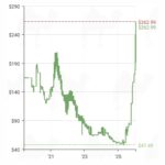 レス2番の画像1