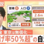 レス54番の画像1