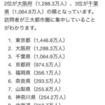 レス5番の画像1