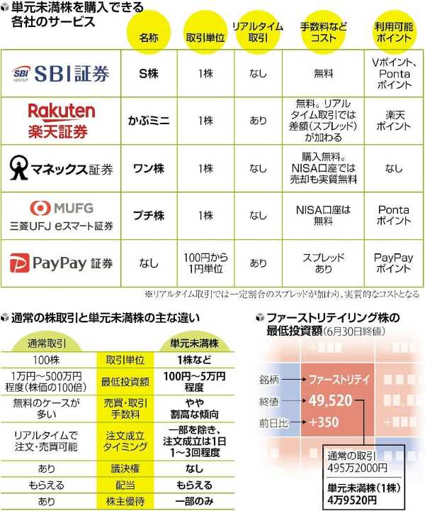 記事サムネイル