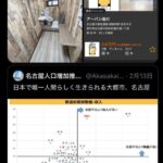 レス2番の画像1