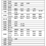 レス4番の画像1