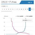 レス60番の画像1