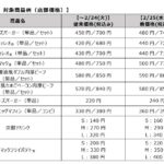 レス5番の画像3