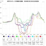 レス72番の画像1