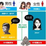 レス1番の画像1