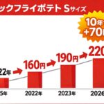 レス5番の画像1