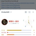 レス3番の画像1