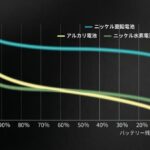 レス2番の画像1