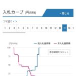 レス60番の画像2