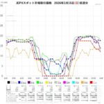 レス72番の画像3