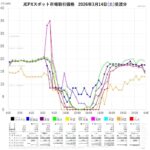 レス72番の画像2