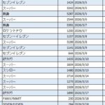レス6番のリンク先のサムネイル画像