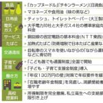 レス43番の画像1