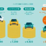 レス138番の画像1