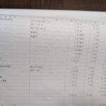 レス7番の画像1