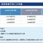 レス1番の画像3