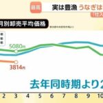 レス1番の画像4