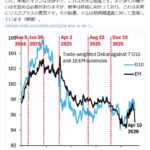 レス47番の画像1